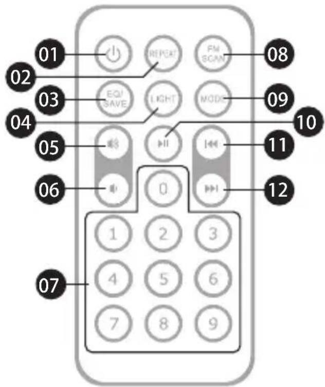 Sunstech RPBT500 - TÉLÉCOMMANDE - 1