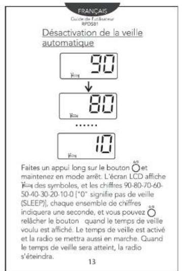 Sunstech RPDS81 - 6