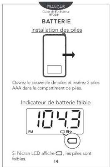 Sunstech RPDS81 - 7