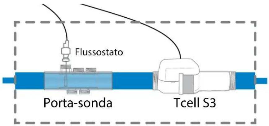 HAYWARD AquaRite Pro Touch - 3e. Installazione della cellula e del flussostato meccanico - 1