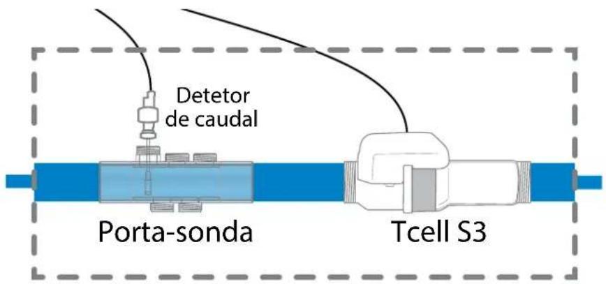 HAYWARD AquaRite Pro Touch - 3e. Instalação da célula e do detetor de caudal mecânico - 1