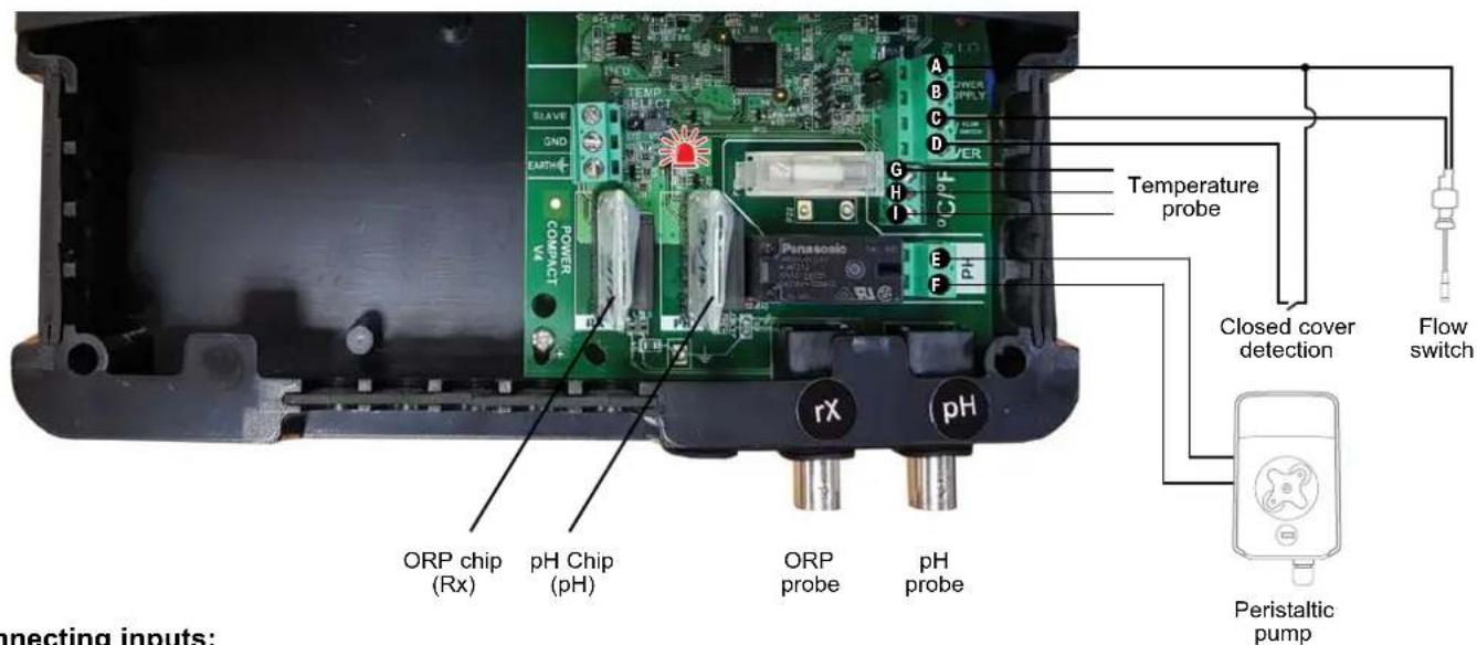 HAYWARD AquaRite Pro Touch - 3d. Electrical installation and wiring - 2