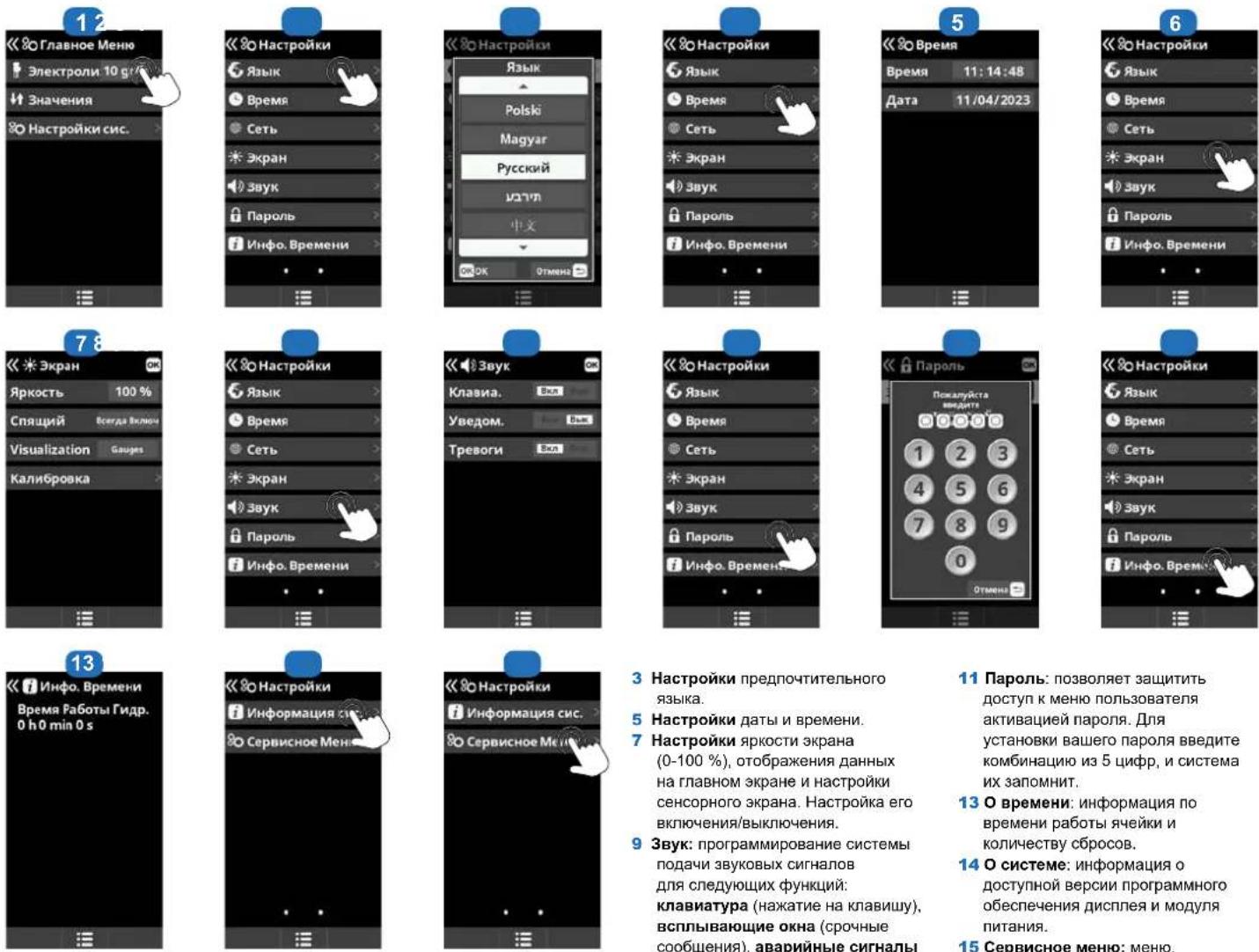 HAYWARD AquaRite Pro Touch - ФУНКЦИОНИРОВАНИЕ - 5