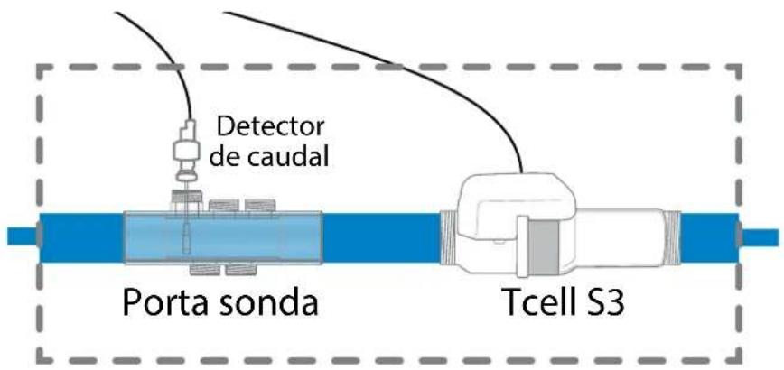 HAYWARD AquaRite Pro Touch - 3e. Instalación de la célula y del detector de caudal mecánico - 1