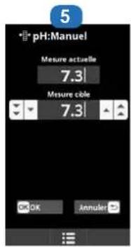 5 pH:Manuel Mesure actuelle 7.3 Mesure cable 7.3 OK OK Annuler