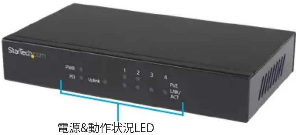 StarTech.com IES51GPOEPD - フロINTBIJE一 - 1