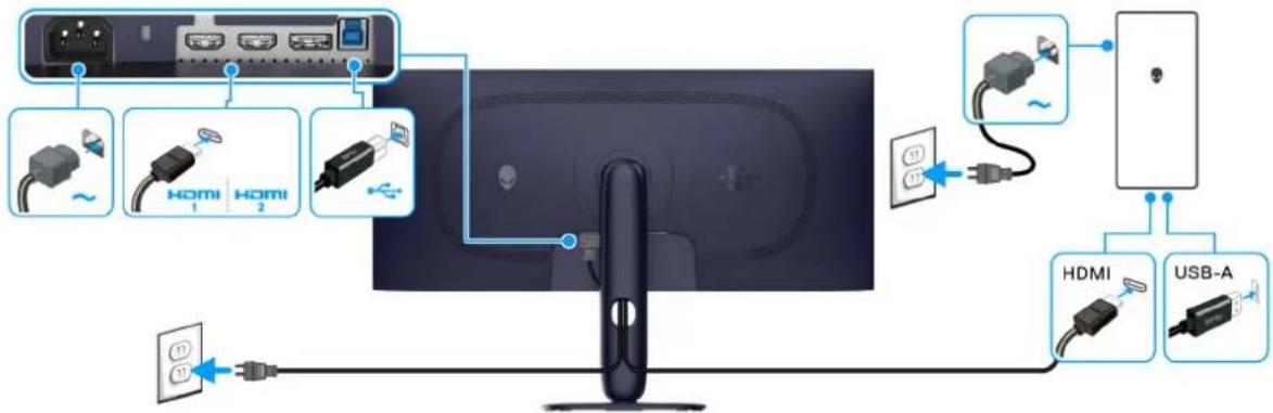 ALIENWARE AW3425DW - Connexion du câble HDMI - 1