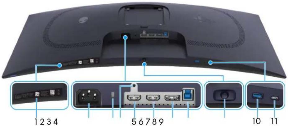 ALIENWARE AW3425DW - Vue de dessous - 1
