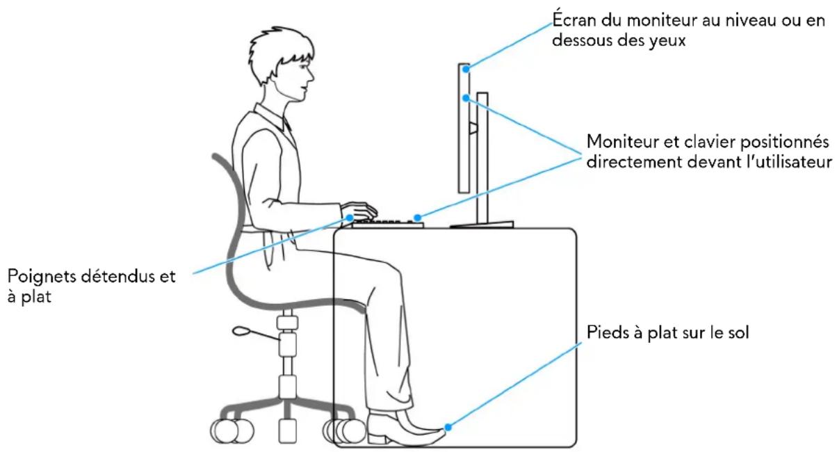 ALIENWARE AW3425DW - Ergonomie - 1