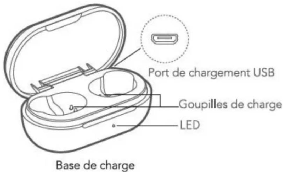 Sunstech Wavepods Go - Aperçu général - 5
