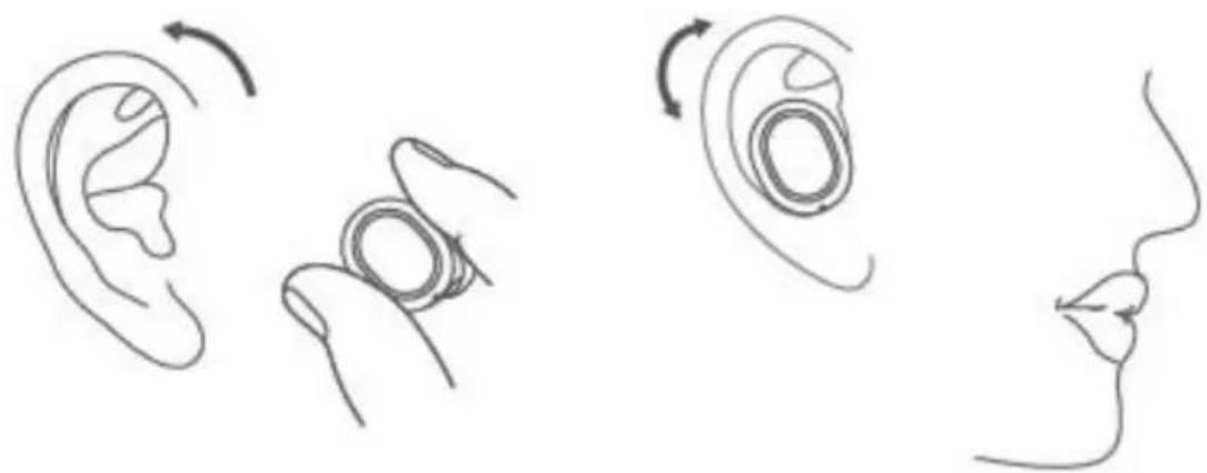 Sunstech Wavepods Go - Comment les mettre - 1