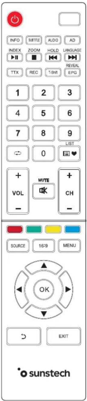 Sunstech 24SUNP20SP - Précautions lors de l'utilisation de la télécommande - 1