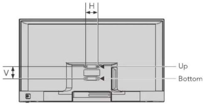 Sunstech 24SUNP20SP - Avertissement - 1