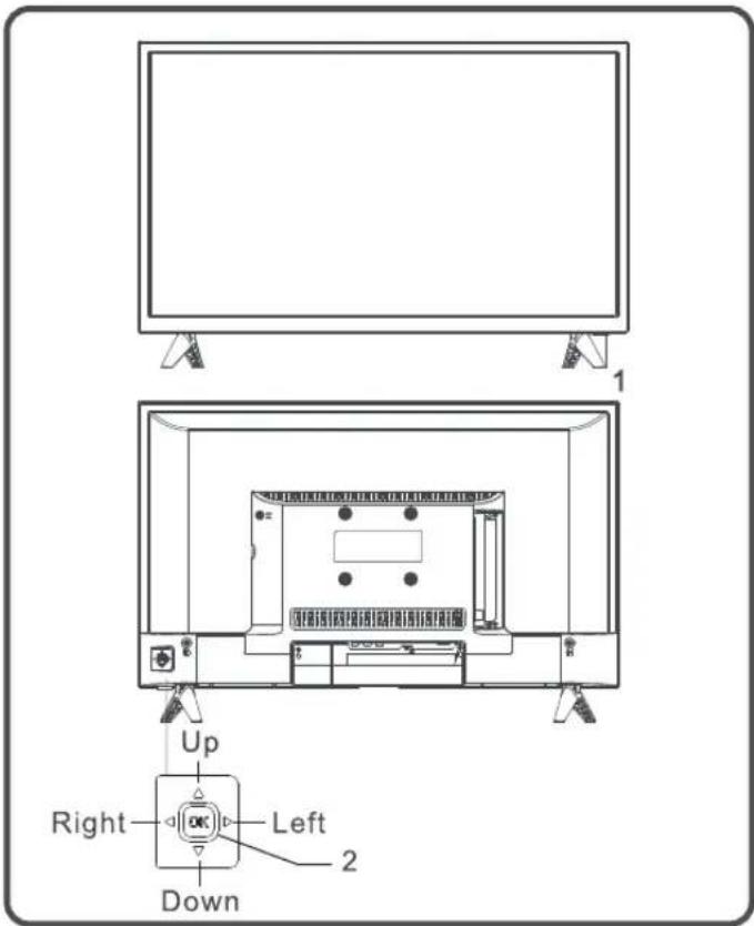 Sunstech 24SUNP20SP - Touches du panneau de commande - 1