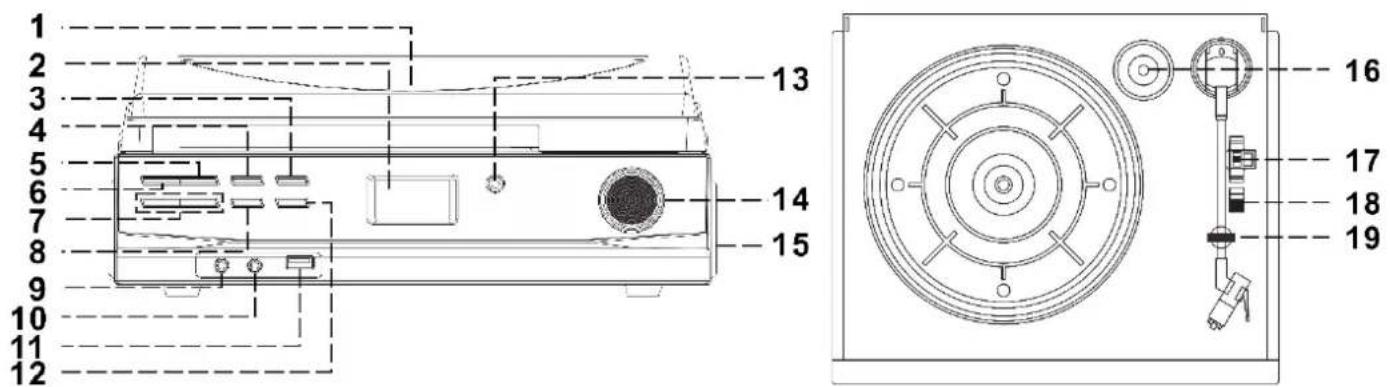 Sunstech PXR23 - PXR23 - 1