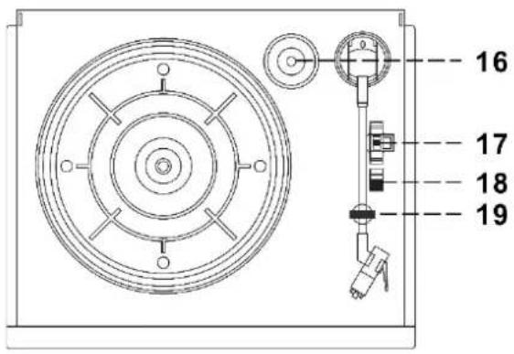 Sunstech PXR23 - TURNTABLE OVERVIEW - 2