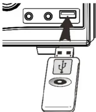 Sunstech PXR23 - Connecting the USB device - 2