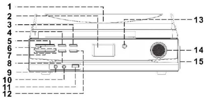 Sunstech PXR23 - TURNTABLE OVERVIEW - 1
