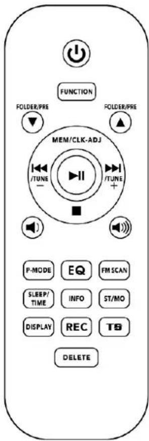 Sunstech PXR23 - PXR23 - 1