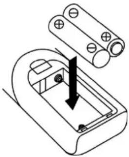 Sunstech PXR23 - MISE EN PLACE DE LA PILE DE TÉLÉCOMMANDE - 1
