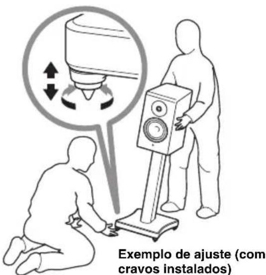 YAMAHA SPS-800A - Para ajustar os pés/cravos após a instalação do alto-falante - 1