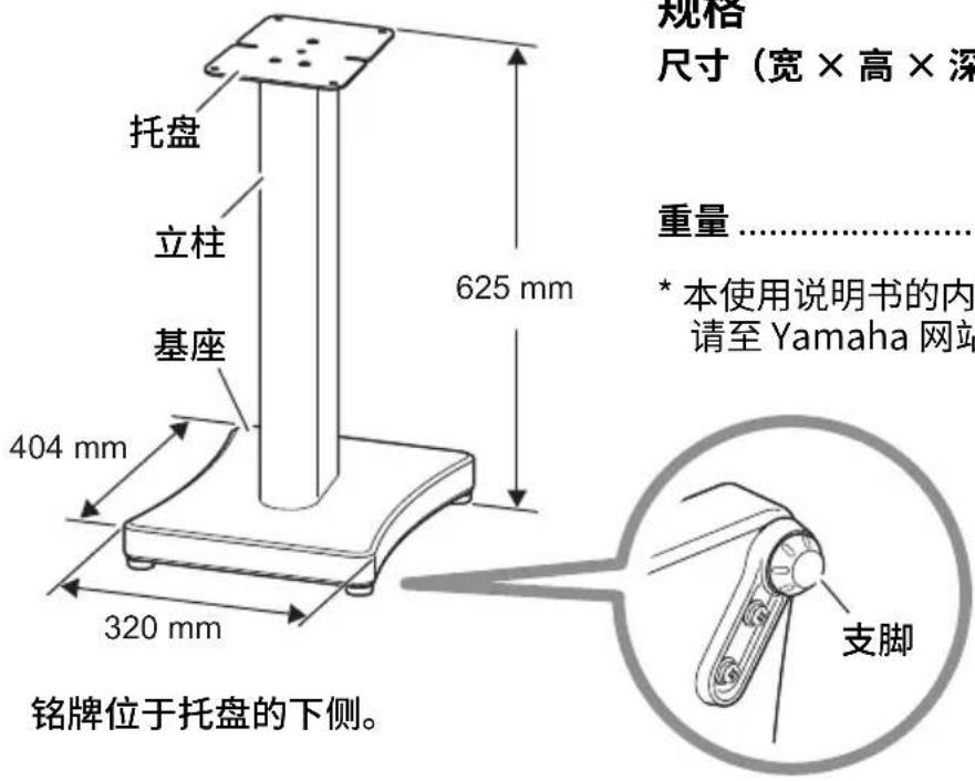 YAMAHA SPS-800A - ■ 部件名称 - 1