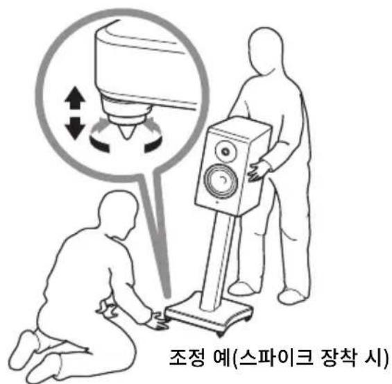 YAMAHA SPS-800A - 스피커를 설치한 후 발/스파이크 조정 - 1