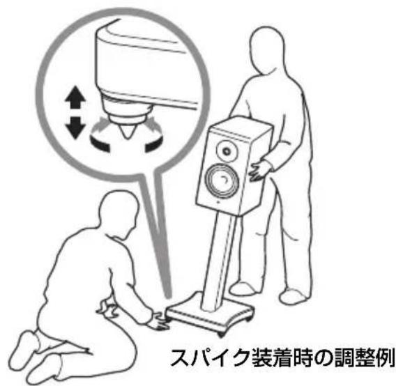 YAMAHA SPS-800A - スピーカー取り付け後に脚/スパイクを調整する場合は - 1