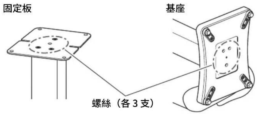 YAMAHA SPS-800A - 使用前檢查 - 1
