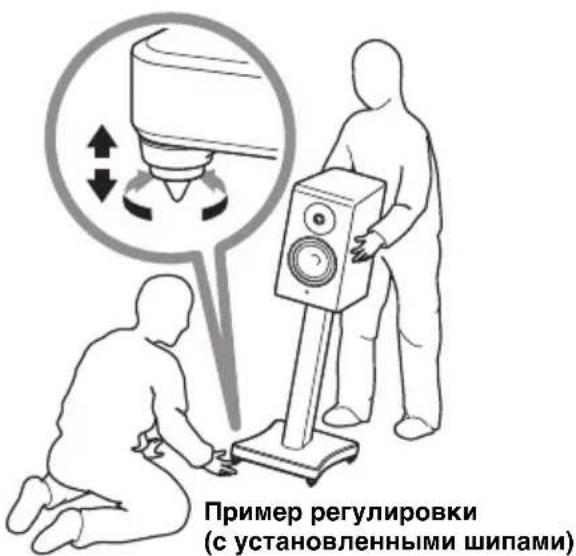 YAMAHA SPS-800A - Для регулировки ножек/шипов после установки колонки - 1