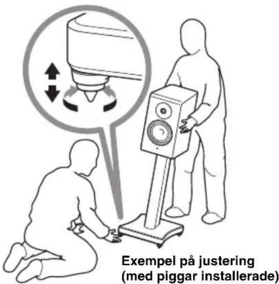 YAMAHA SPS-800A - För att justera fötterna/piggarna efter att högtalaren har installerats - 1