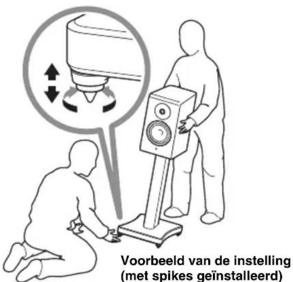 YAMAHA SPS-800A - De poten/spikes aanpassen nadat de luidspreker is geïnstalleerd - 1