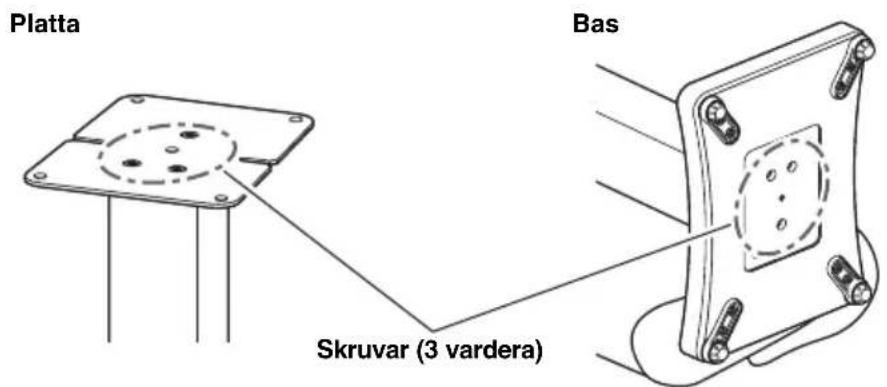YAMAHA SPS-800A - Kontrollera före användning - 1