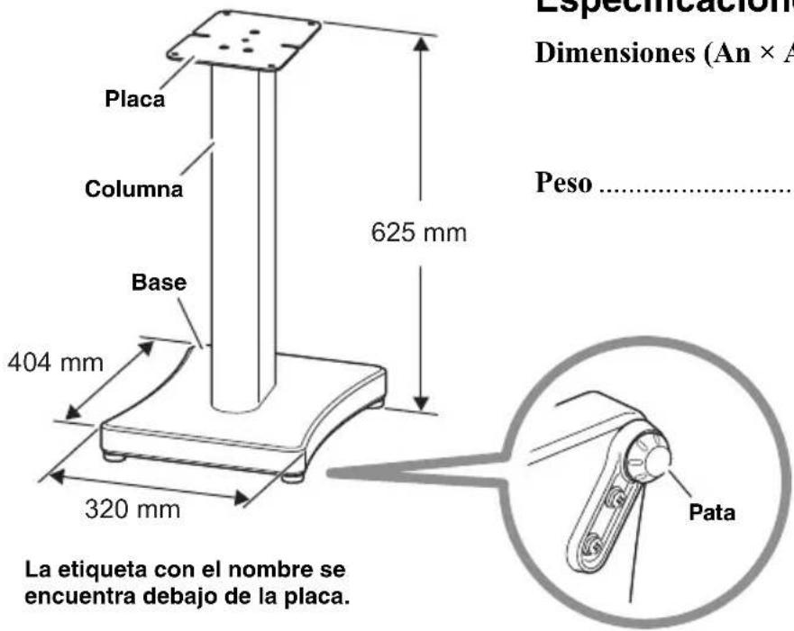 YAMAHA SPS-800A - ■ Nombres de las piezas - 1