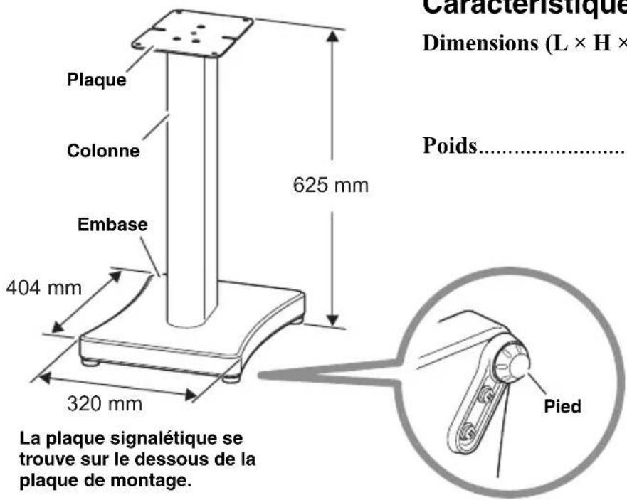 Plaque Colonne Embase 404 mm 320 mm 625 mm La plaque signalétique se trouve sur le dessous de la plaque de montage. Caractéristique Dimensions (L × H × Poids..... Pied