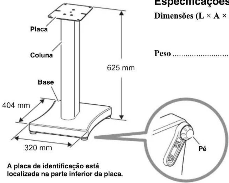 YAMAHA SPS-800A - ■ Nomes de peças - 1