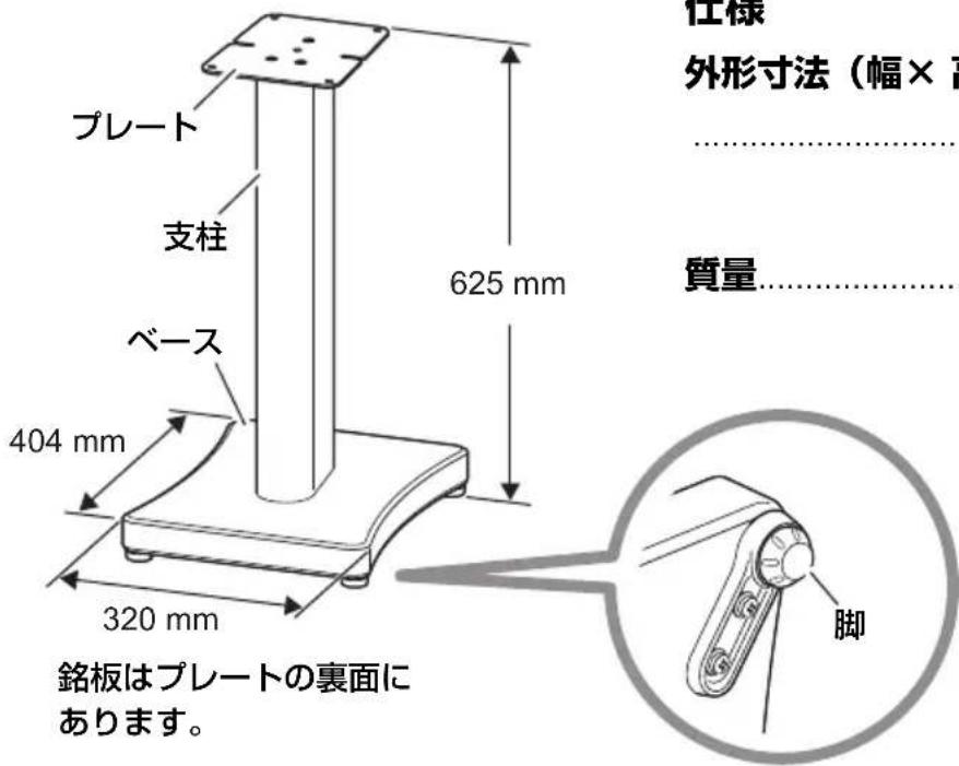 YAMAHA SPS-800A - ■ 各部の名称 - 1