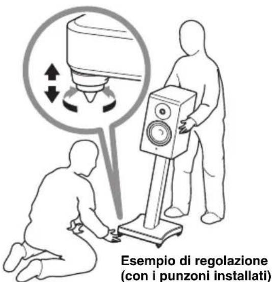 YAMAHA SPS-800A - Regolazione dei piedini/punzoni dopo aver installato il diffusore - 1