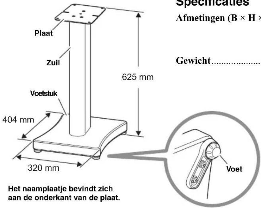 YAMAHA SPS-800A - ■ Onderdeelnamen - 1