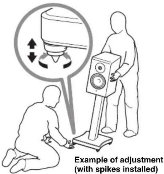 YAMAHA SPS-800A - To adjust the feet/spikes after the speaker has been installed - 1