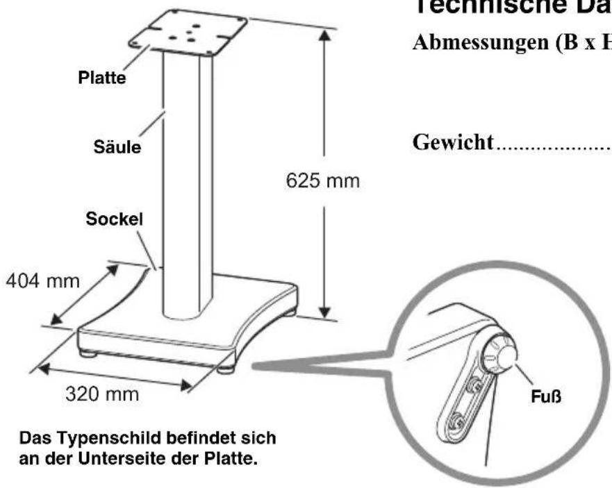 YAMAHA SPS-800A - ■ Teilebezeichnungen - 1