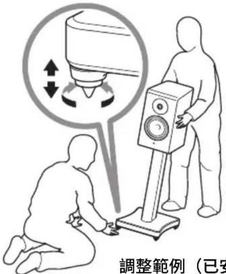 YAMAHA SPS-800A - 在安裝揚聲器後調整撐腳／長釘 - 1