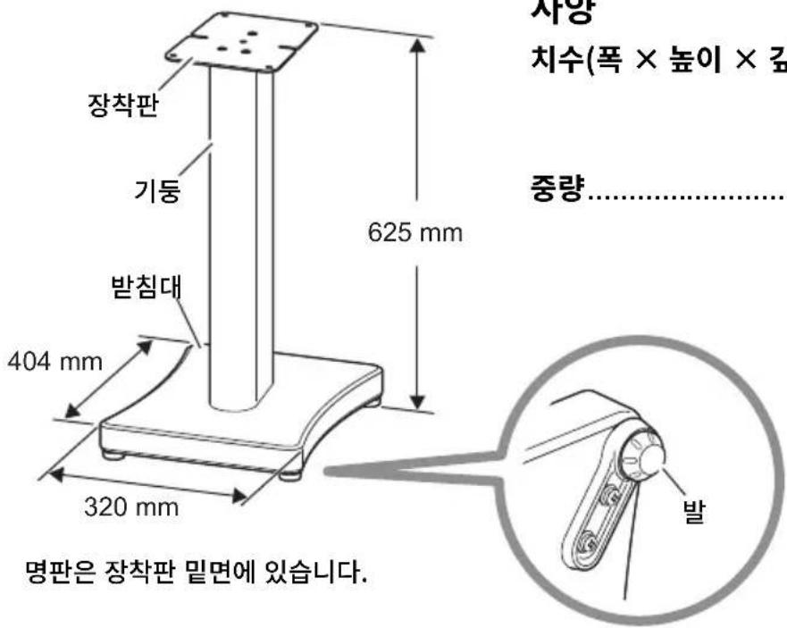YAMAHA SPS-800A - ■ 각부 명칭 - 1
