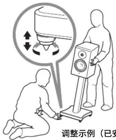 YAMAHA SPS-800A - 在音响安装后调整支脚 / 脚钉 - 1
