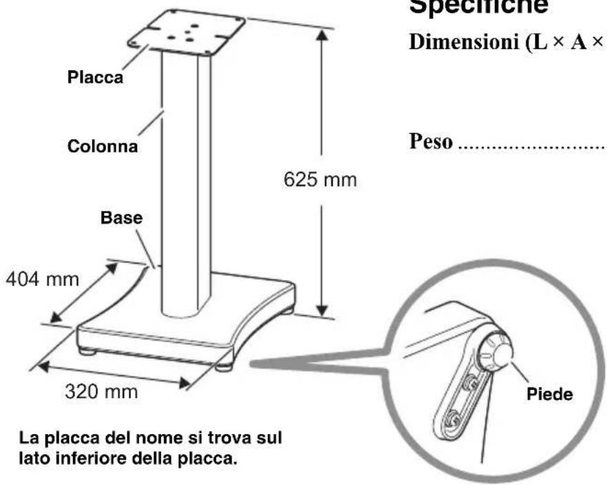YAMAHA SPS-800A - ■ Nomi delle parti - 1