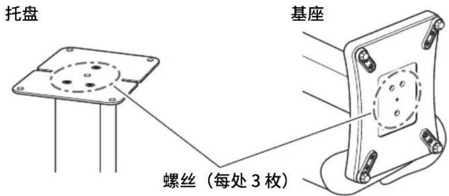 YAMAHA SPS-800A - 使用前检查事项 - 1