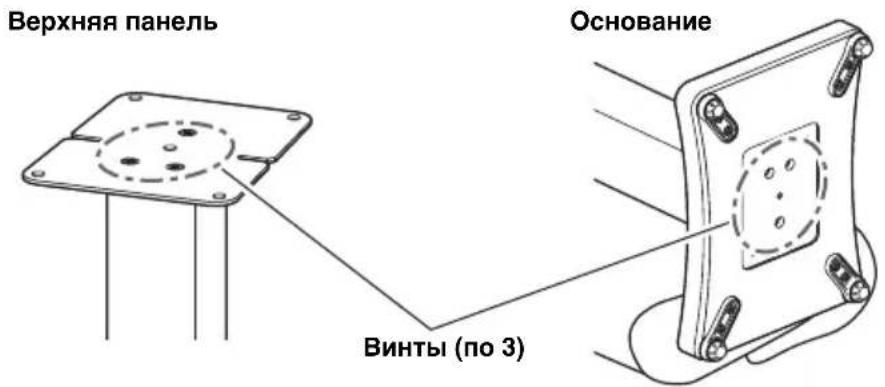 YAMAHA SPS-800A - Проверьте перед использованием - 1