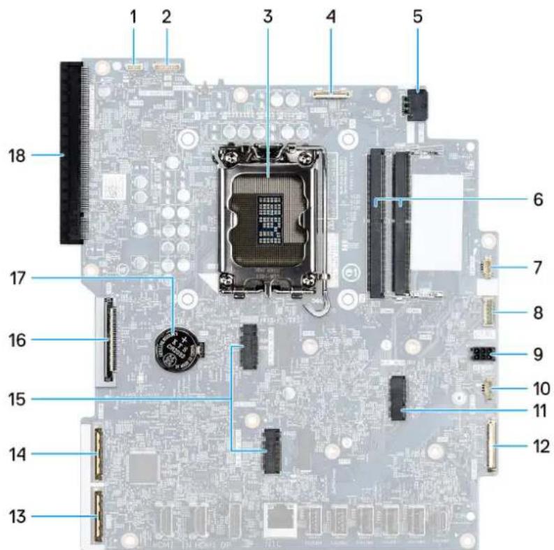 DELL Pro 24 QC24250 - À propos de cette tâche - 2