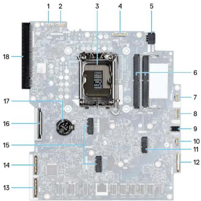 DELL Pro 24 QC24250 - À propos de cette tâche - 2