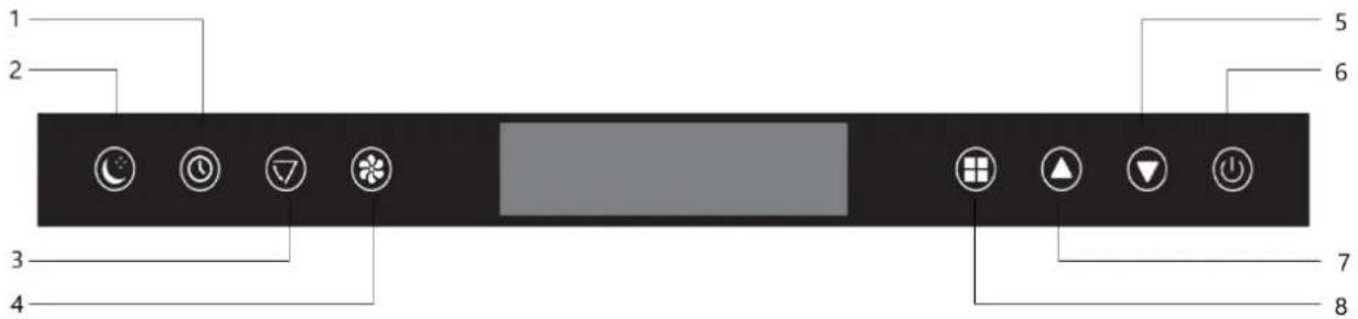 Mestic SPA-5100 - Frontpanel - 1
